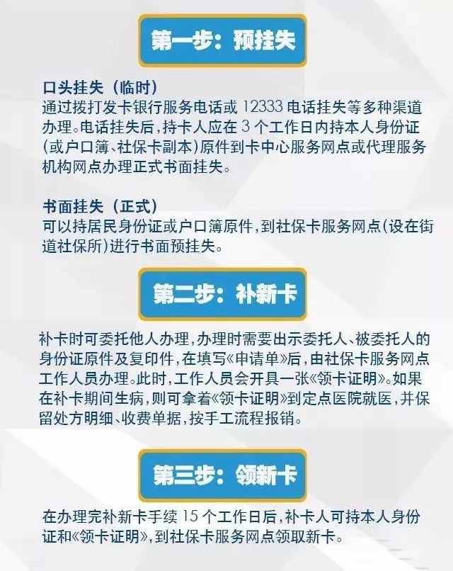 社?？ㄟz失怎么辦？